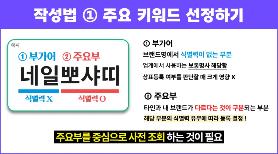 키프리스 검색식 작성법, 20년차 변리사 노하우 대방출