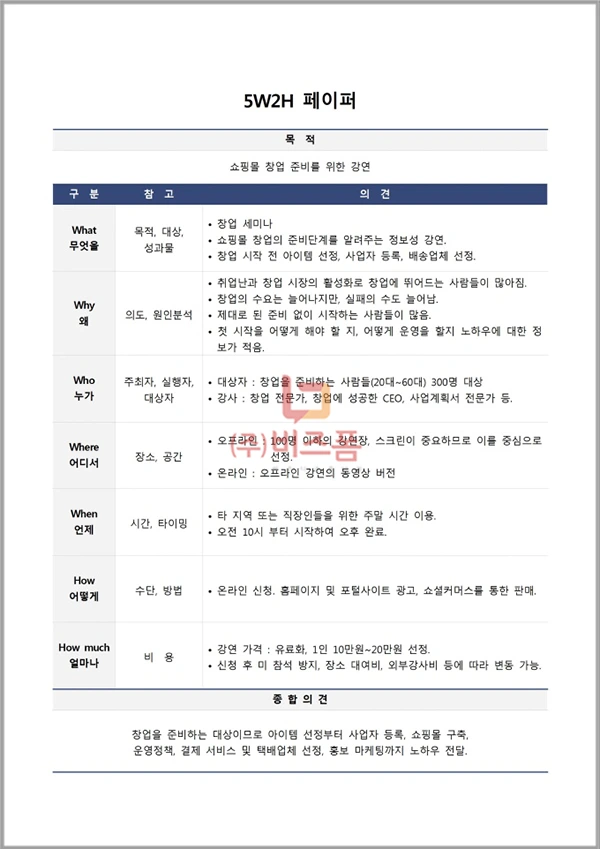 회의에서 문제의 본질을 파악하는 5W2H 기법