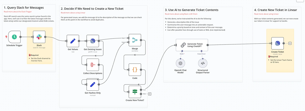 Slack & Linear로 고객 인사이트 자동화하기