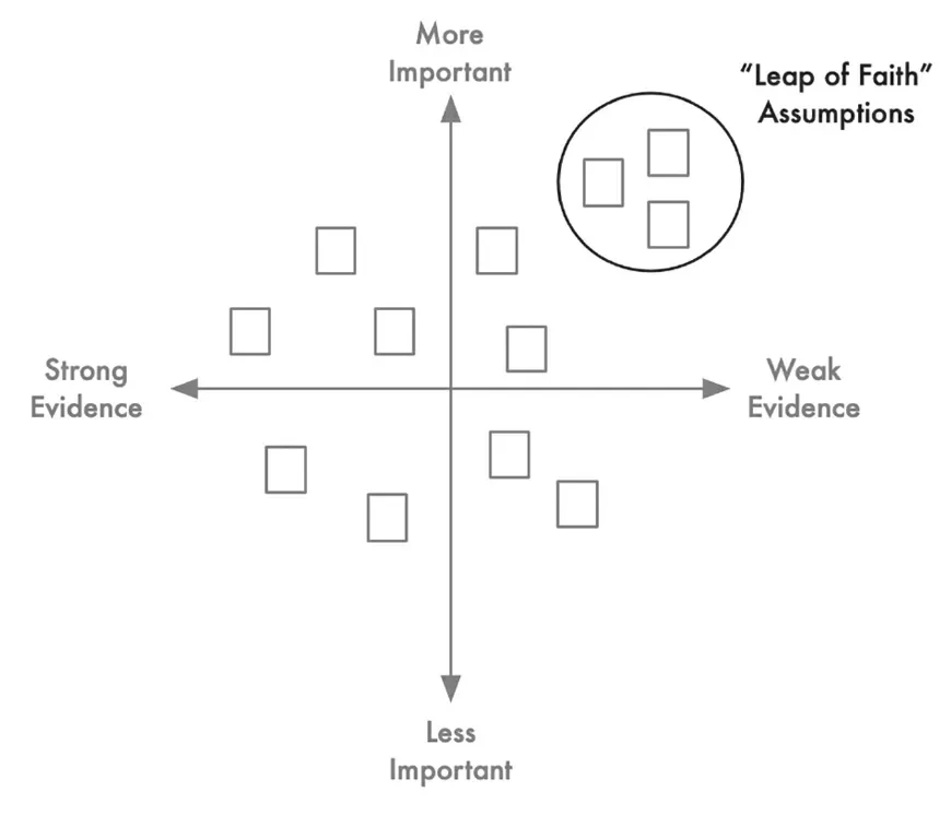 실리콘밸리 PM이 가장 많이 추천하는 책은?