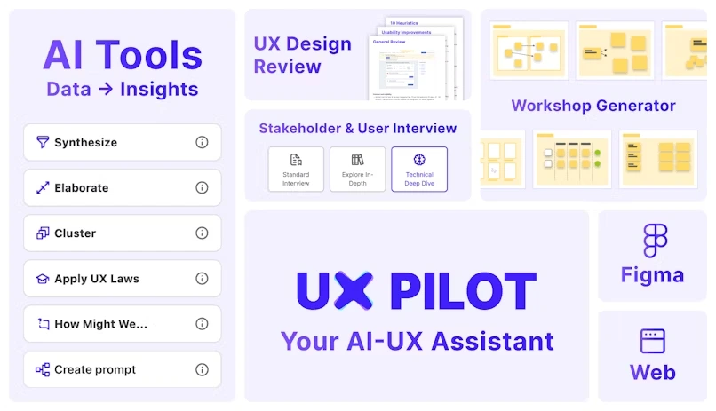 UX Pilot, UX프로세스 전체를 AI와 함께하기
