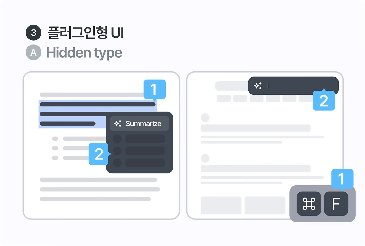 [UX/UI] AI 인터페이스 타입별로 분석하기
