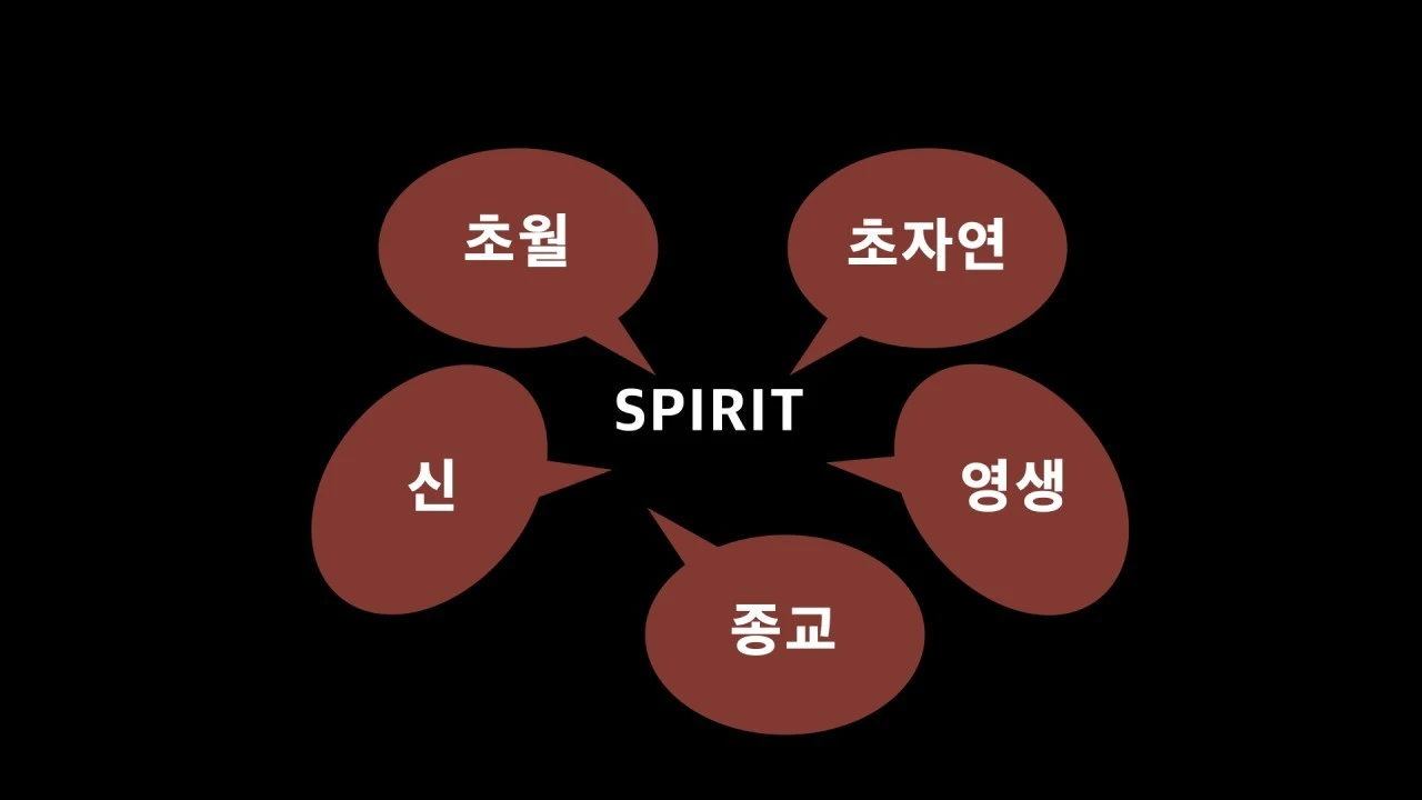 영혼에 대하여