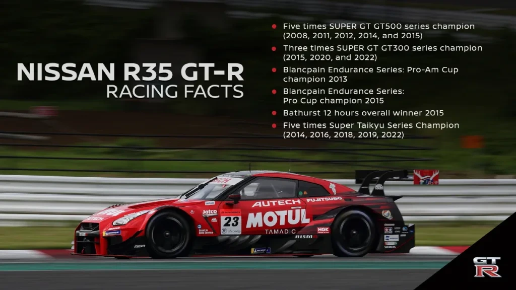 역사속으로 잠시 사라질뿐 닛산 R35 GT-R