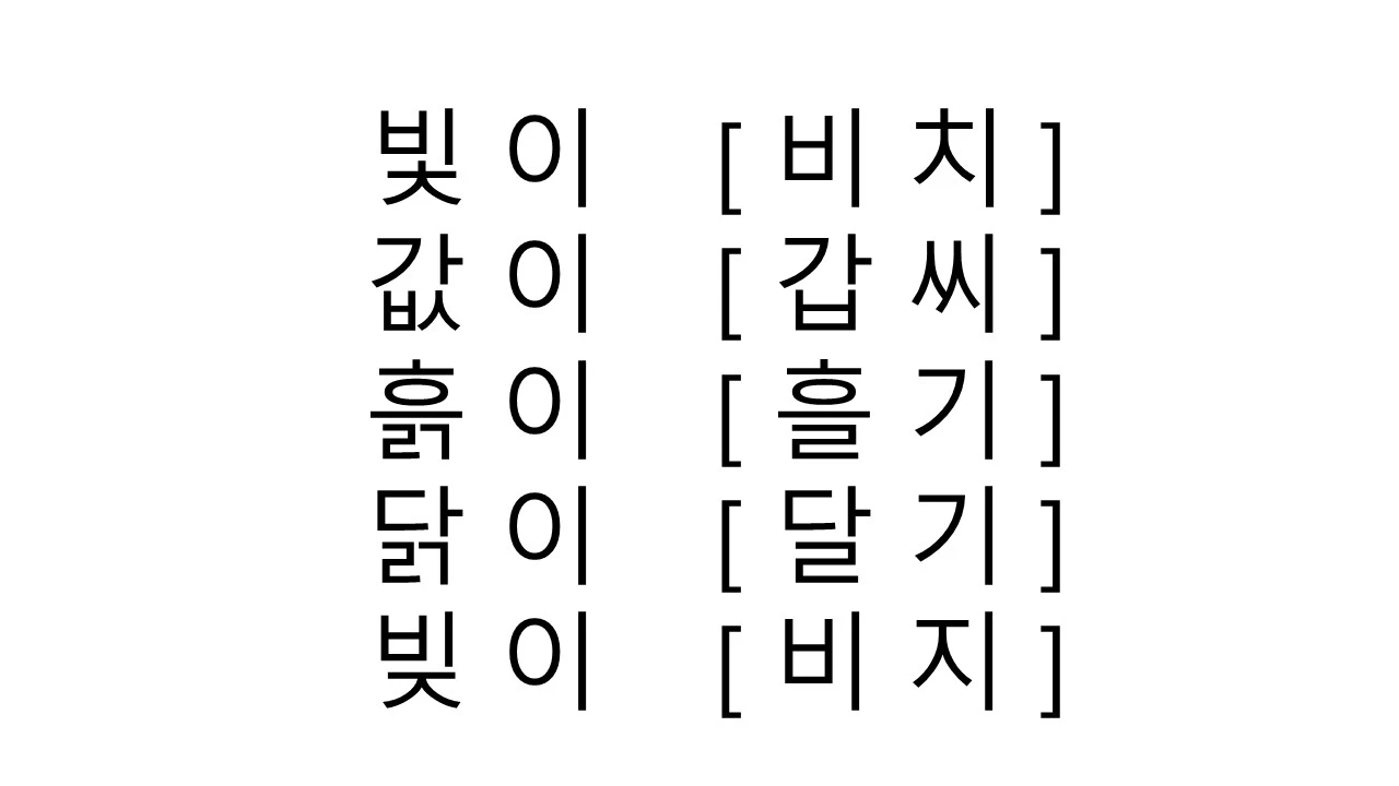 한국인을 위한 한국어 발음 강의