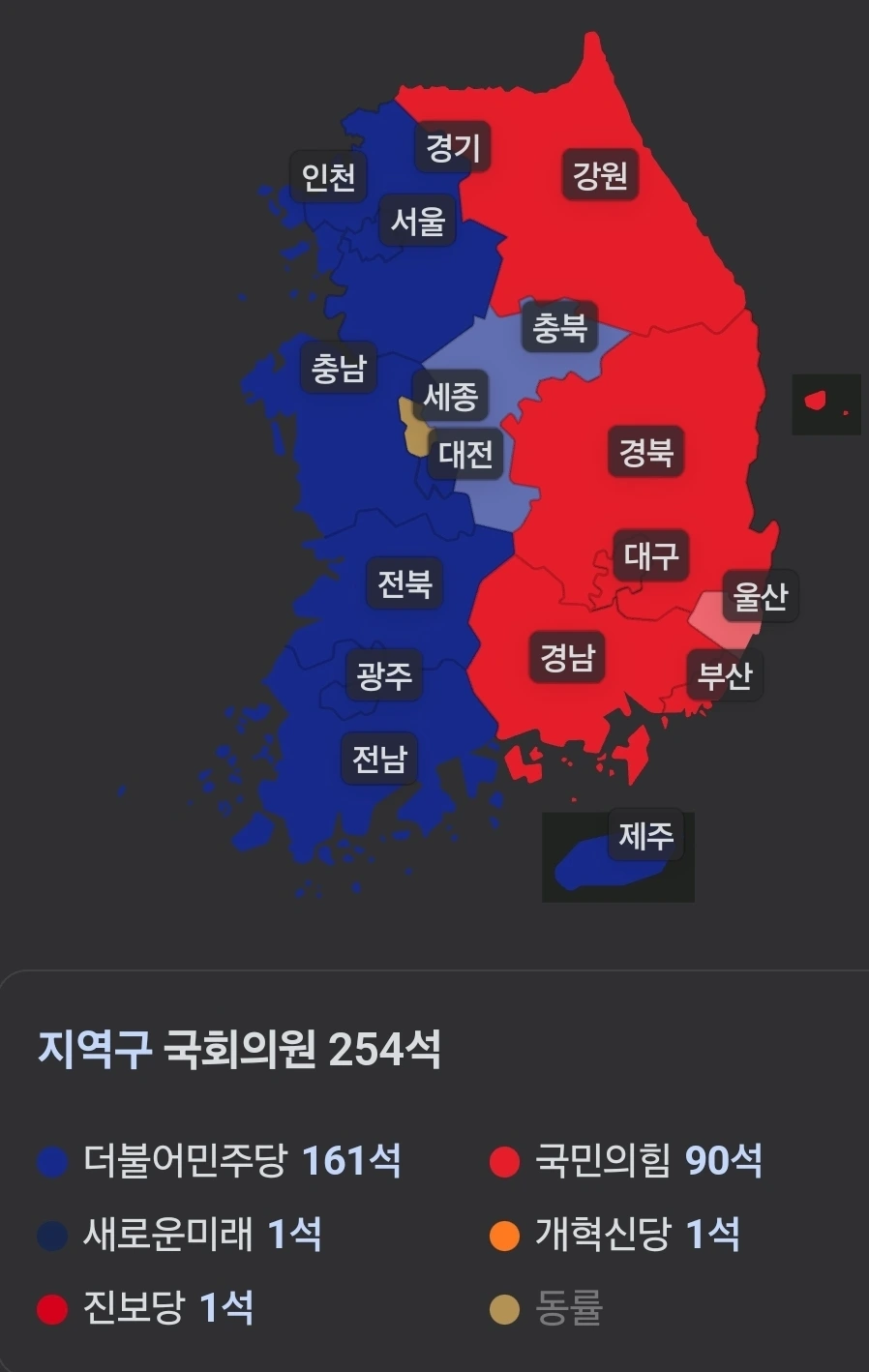 22대 총선결과에 대한 각 정당의 소회는 어떨까