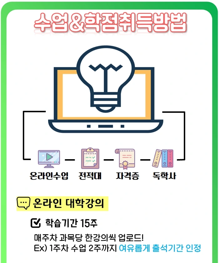 심리상담사되는법 전문상담교사2급 청소년상담사3급 자격증