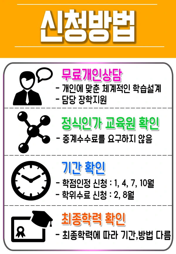 보육교사2급자격증취득방법 어렵지 않다! 평생교육원으로