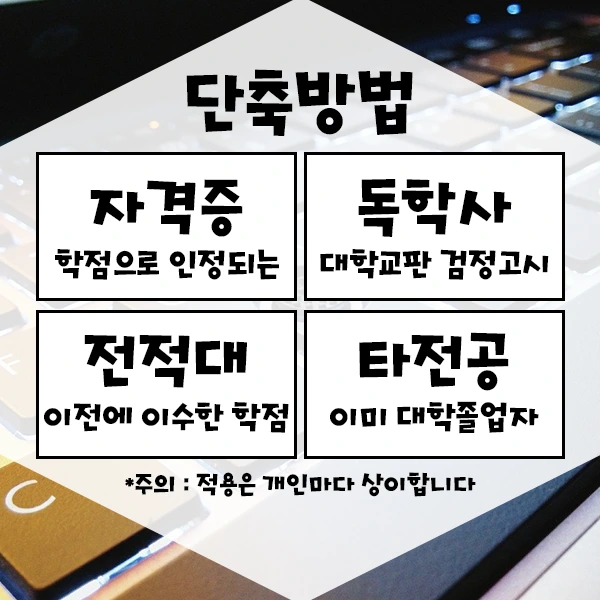 컴퓨터공학전공을 온라인으로?!