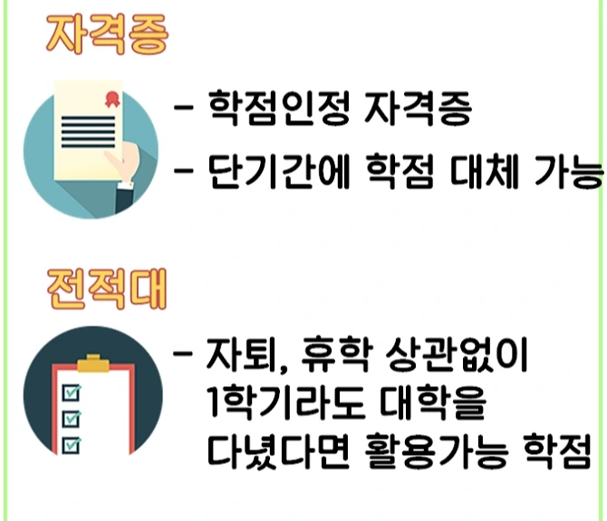 대학원 가는법 :직장인 야간대학보다 효율적인 이직&승진