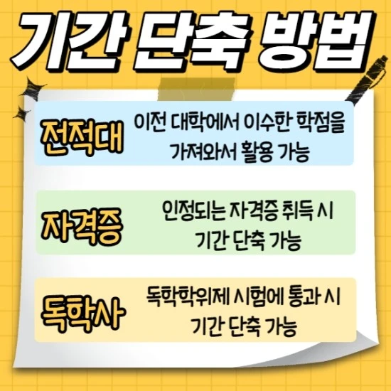 생각보다 컴퓨터교육대학원 진학조건 갖추기 쉬워요!