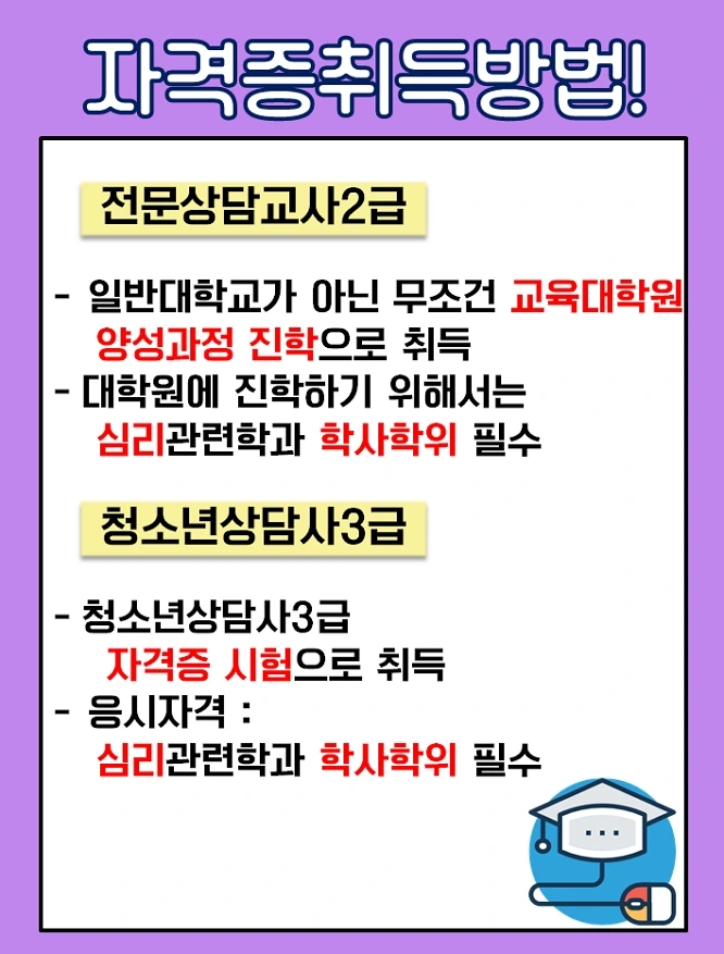 심리상담자격증 전문상담교사2급 청소년상담사3급