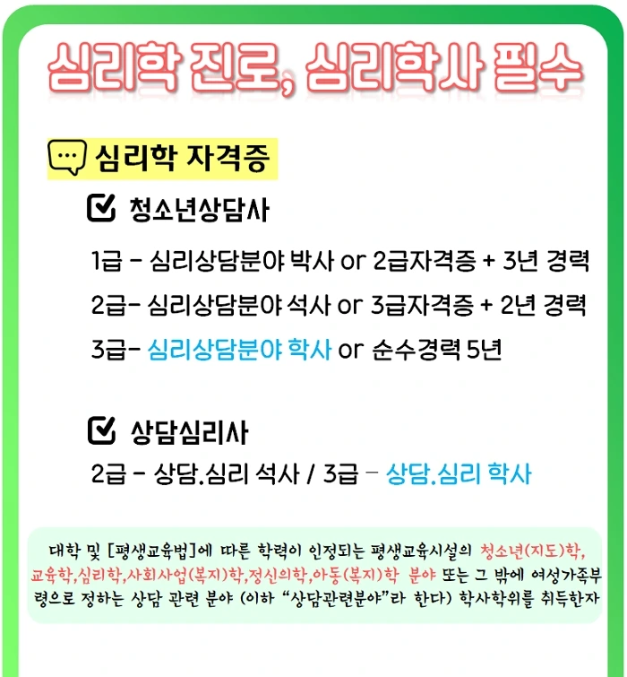 심리상담사되는법 전문상담교사2급 청소년상담사3급 자격증