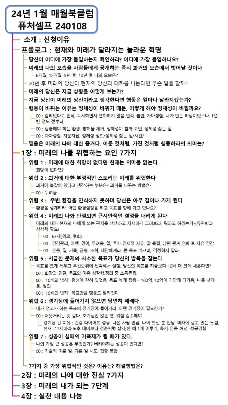 퓨처셀프, 벤저민 하디,미래의 나가 현재의 나를 이끌다