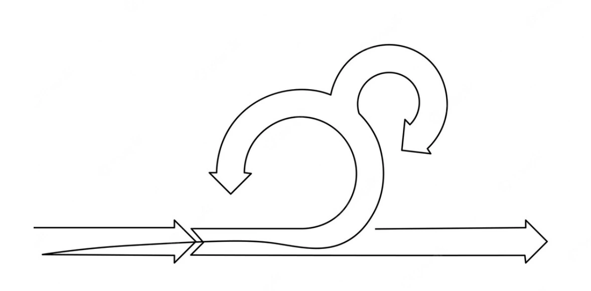 지라 JIRA 그리고 애자일 Agile