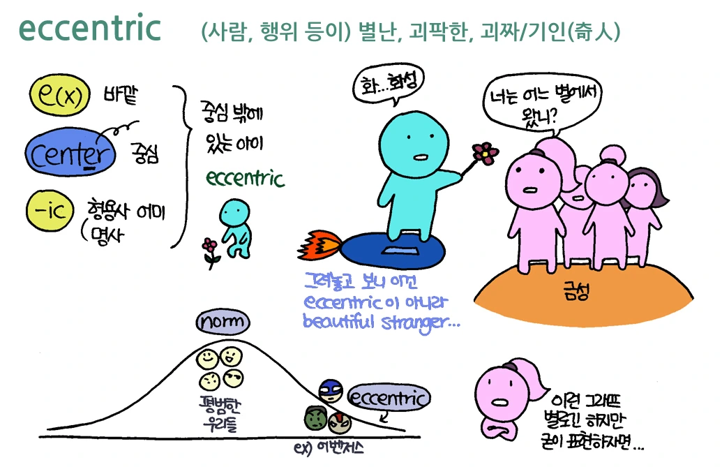 #8. eccentric