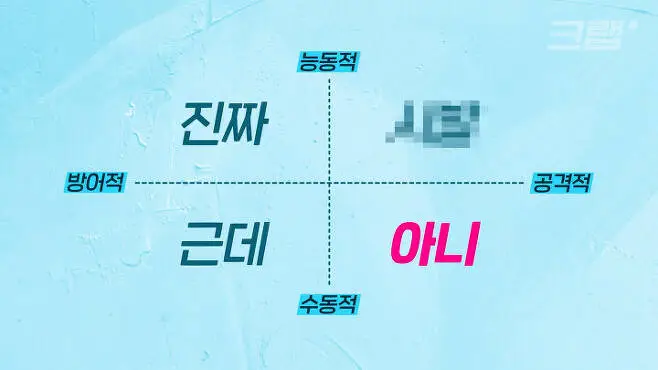 마음을 닫는 '아니'로 시작하는 말 : 아니시에이팅