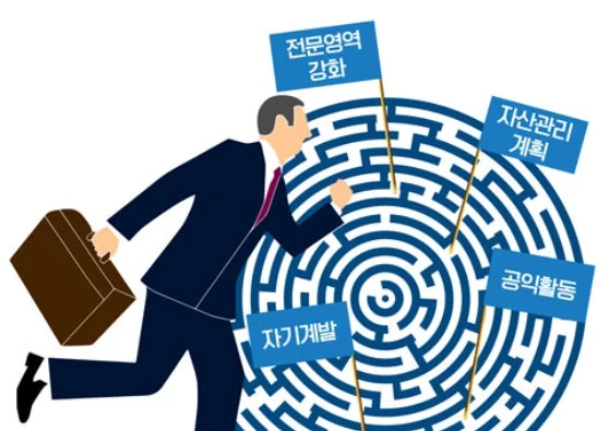 기회를 잡는 사람만이 성공한다.