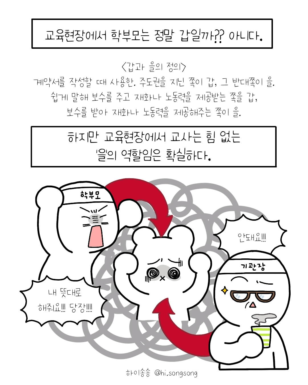 학부모는 갑? 교사는 을?
