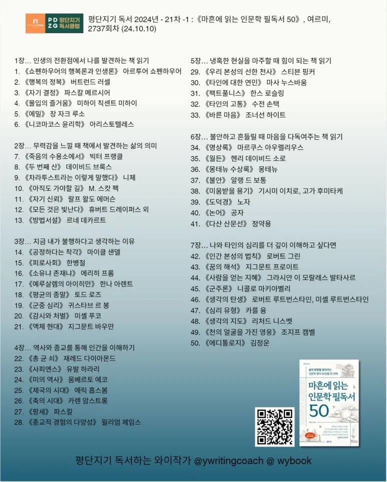 차라투스트라는 이렇게 말했다,소유냐 존재냐, 미의 역사