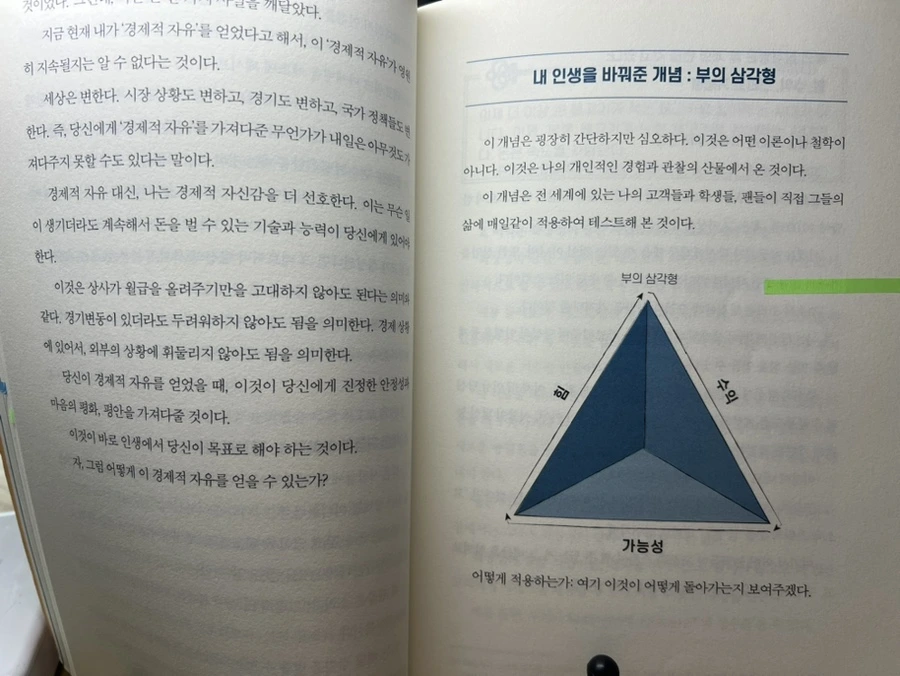 부의 척도는 돈이 아닌 시간