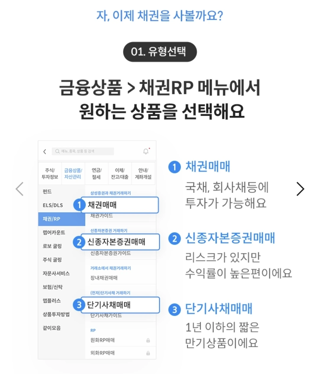 채권투자 시작하기