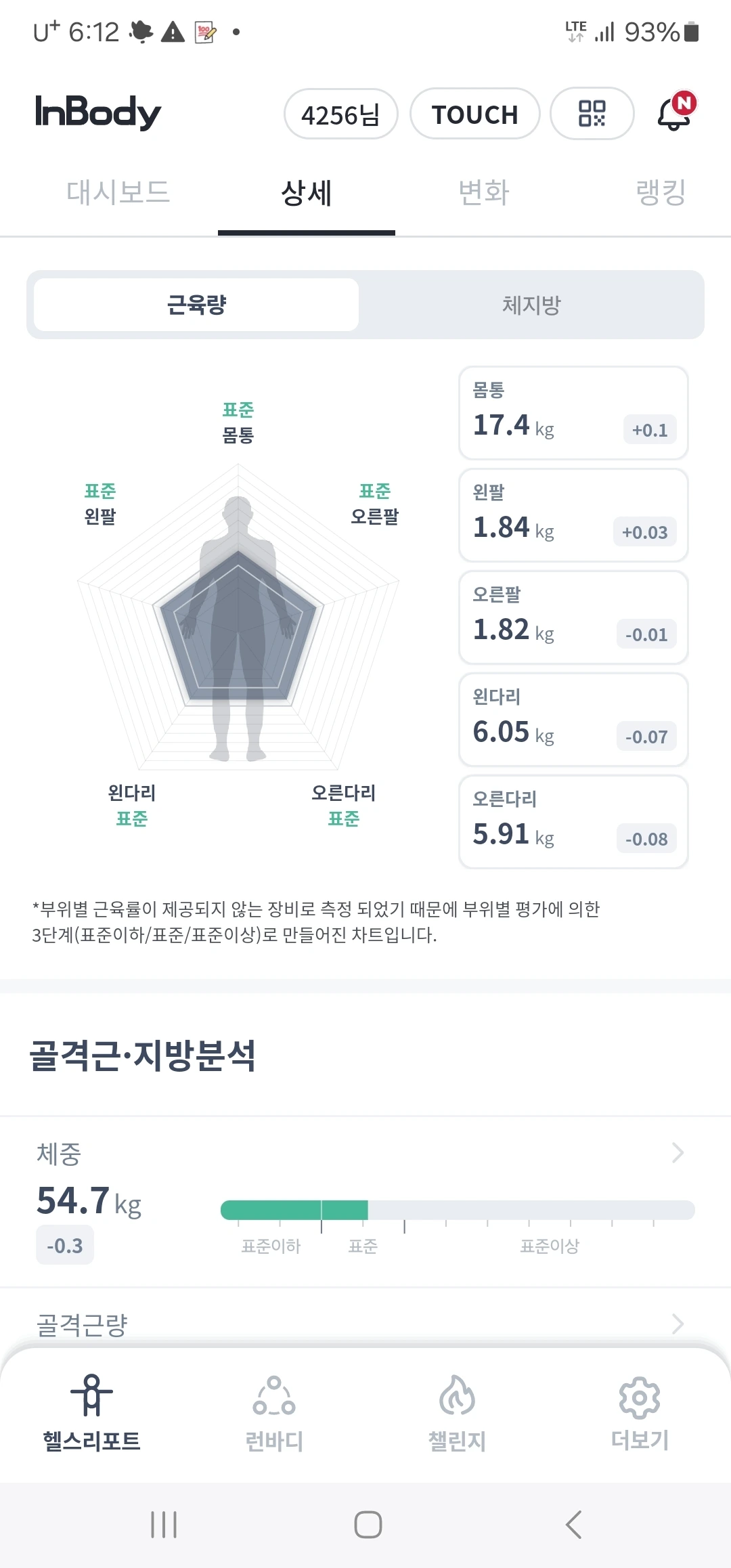 06화 목표감량 3일 당기다
