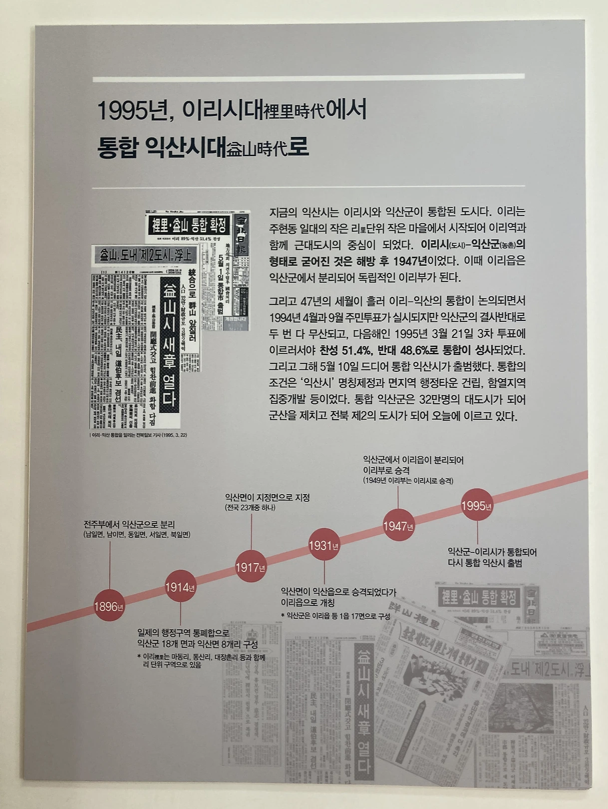익산 근대역사관(구 삼산의원)