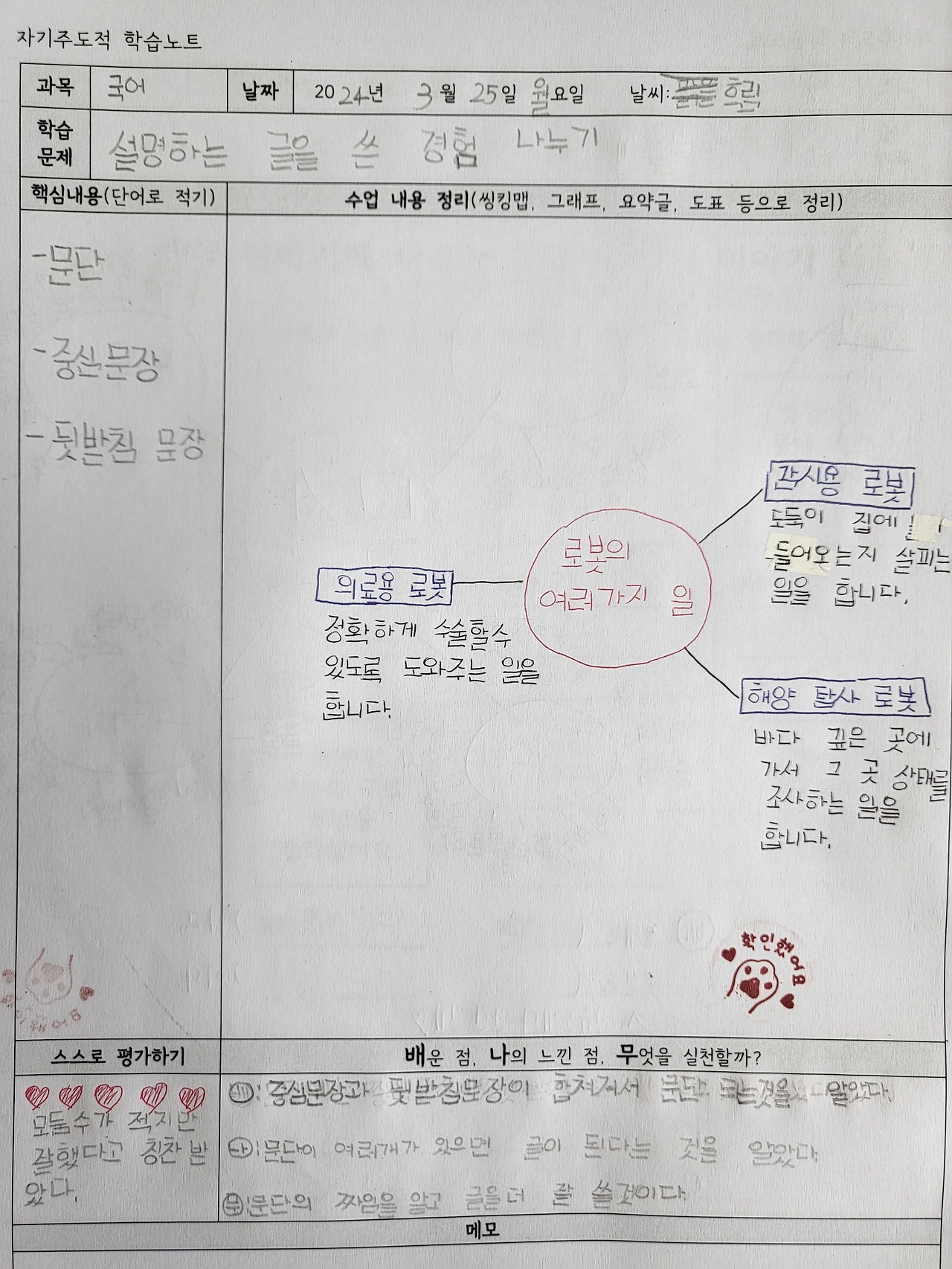 문단의 짜임 단원 도입
