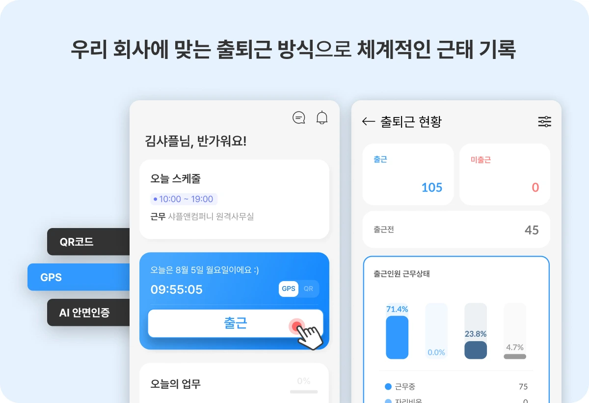성공적인 유연근무제 도입을 위한 3단계 알아보기