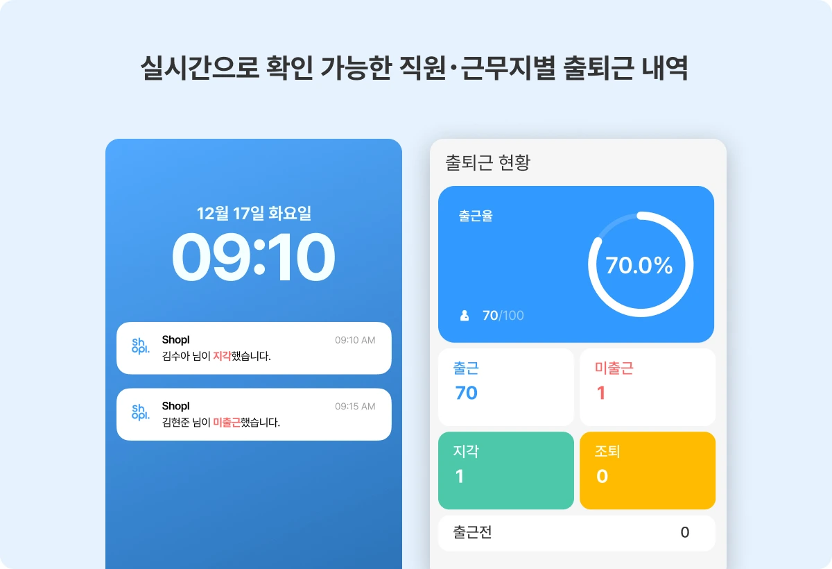 관리자를 위한 아웃소싱 장단점과 관리 팁 알아보기