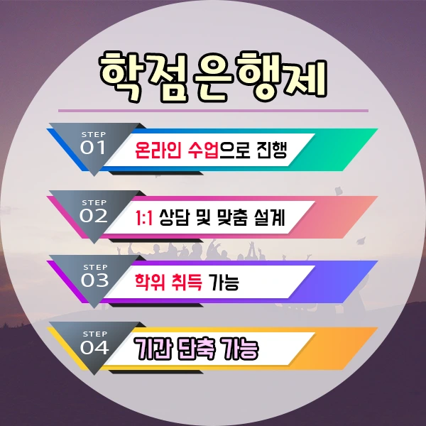 학점은행제 전문학사 주부학교로 안성맞춤!