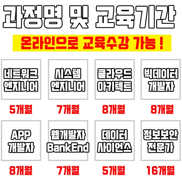 컴퓨터관련 자격증 어떤것들이 있을까??