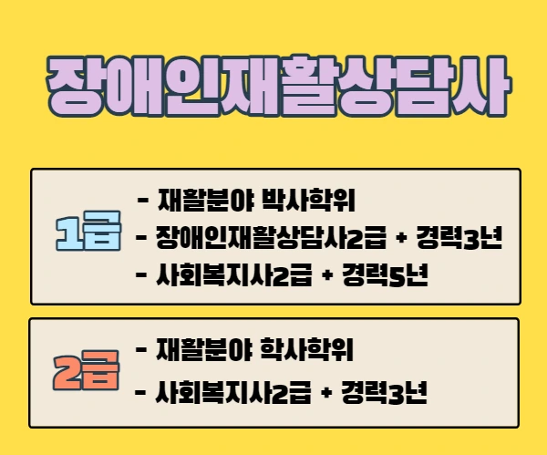 장애인재활상담사 이렇게 준비해보세요!