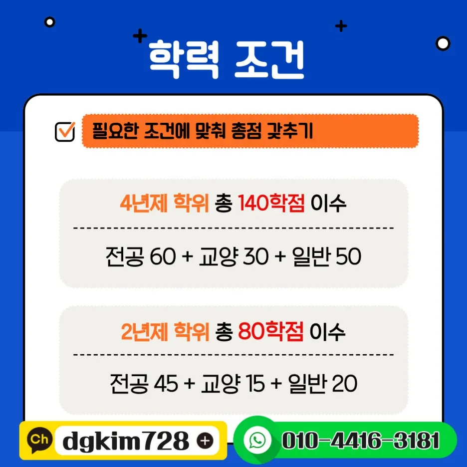임상병리학과 편입 하는 방법 알고 계세요?