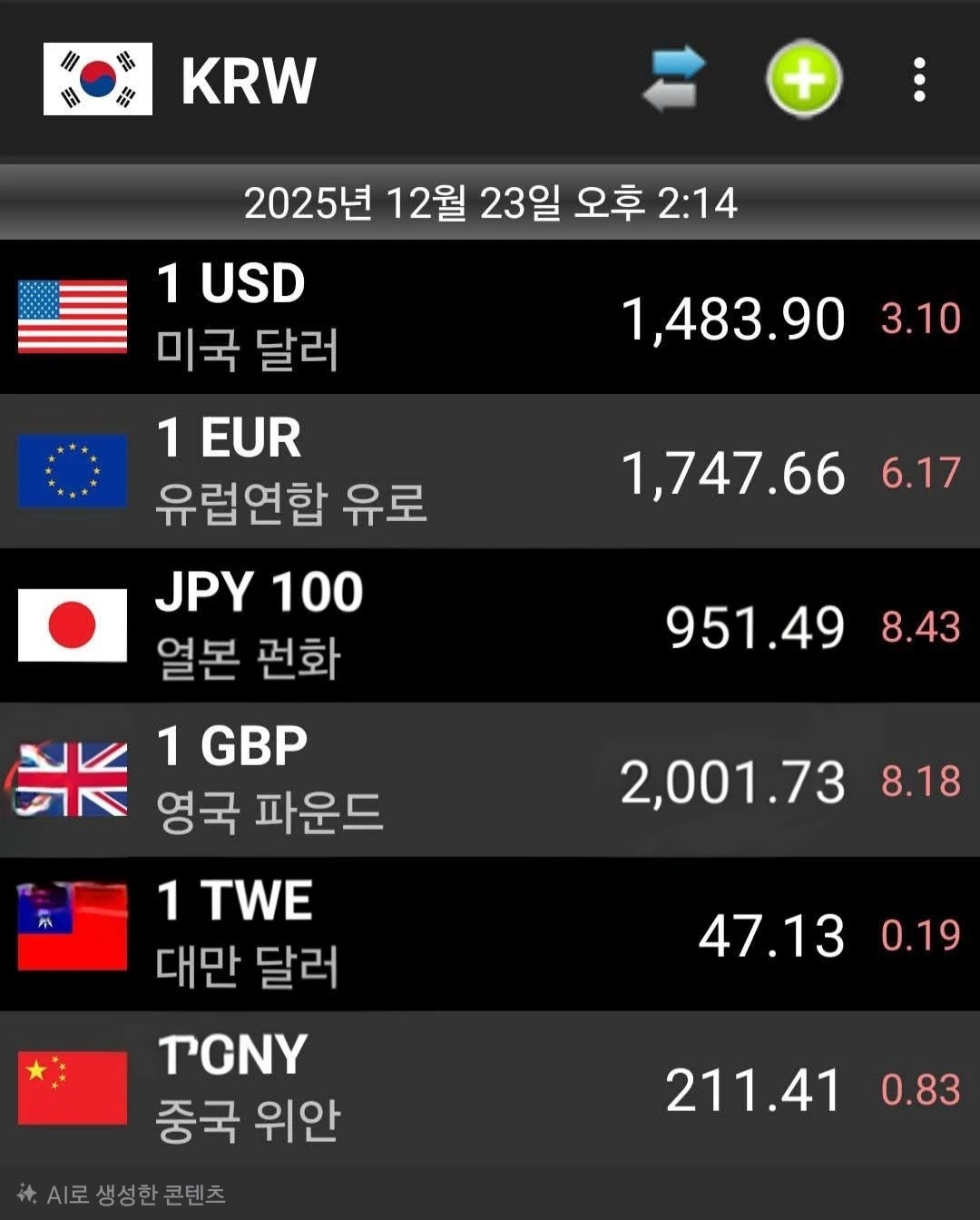 환율 논쟁의 본질