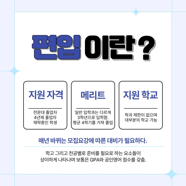 단국대 약대 편입 7개월 만에 합격한 비결