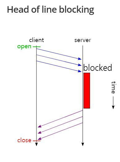 이미지 출처: https://img1.daumcdn.net