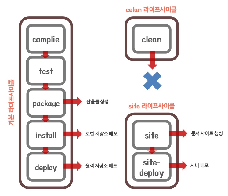 ?scode=mtistory&fname=http%3A%2F%2Fcfile21.uf.tistory.com%2Fimage%2F999B12465BBC992C202A89