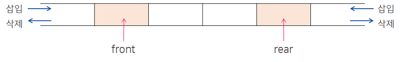 deque 구조