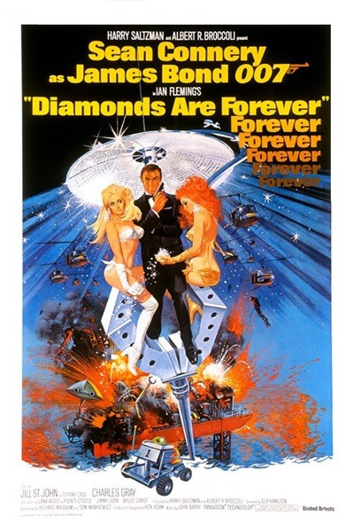 Diamonds are Forever poster