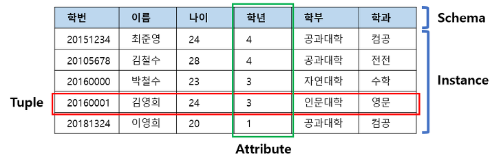 사진 너무 괜찮아서 가져옴