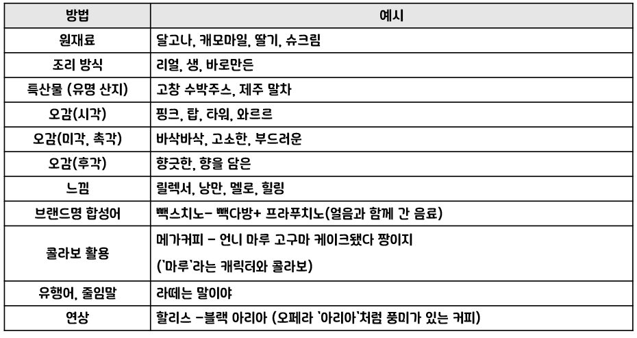 브런치 글 이미지 2