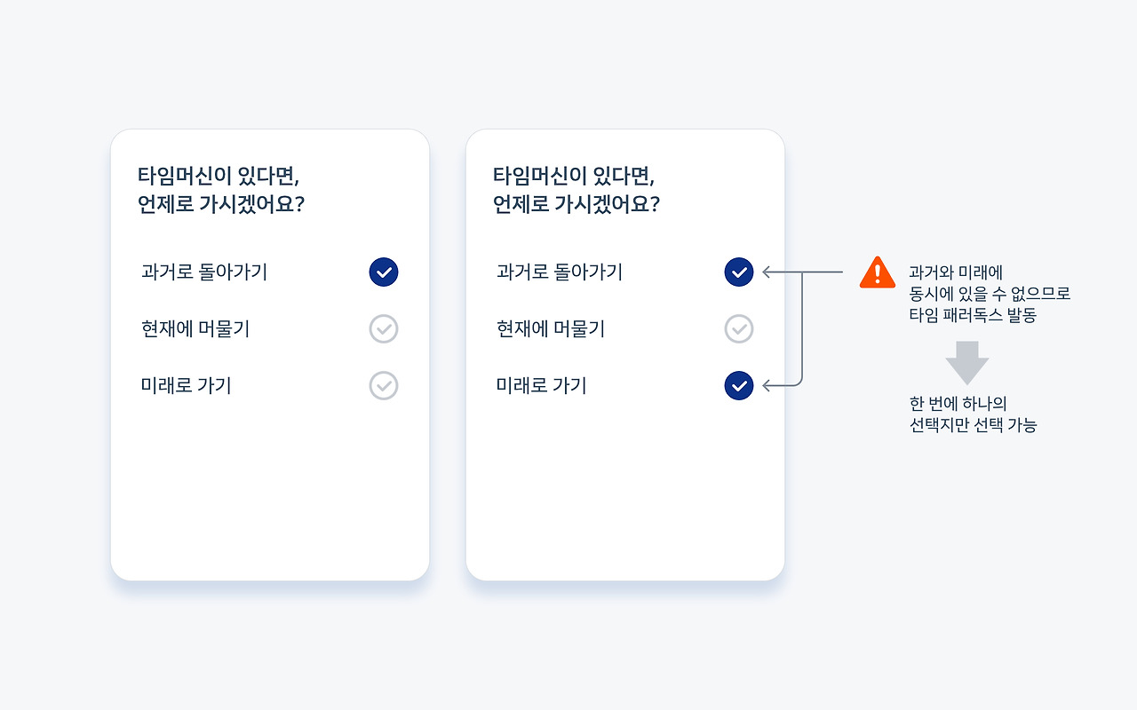 샌즈 카지노 사이트