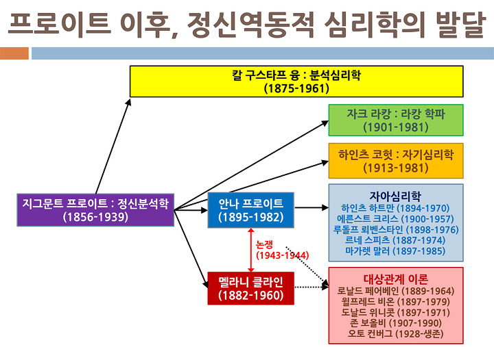 카지노 게임 사이트