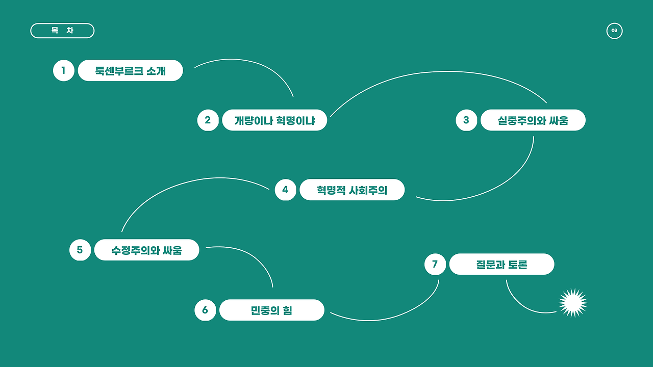 카지노 게임 추천