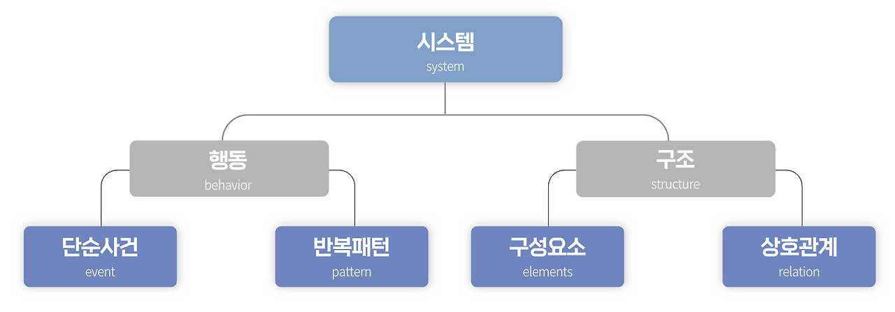 카지노 가입 쿠폰