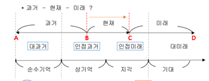온라인 카지노 게임