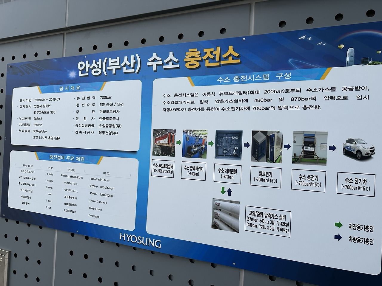 카지노 게임 사이트