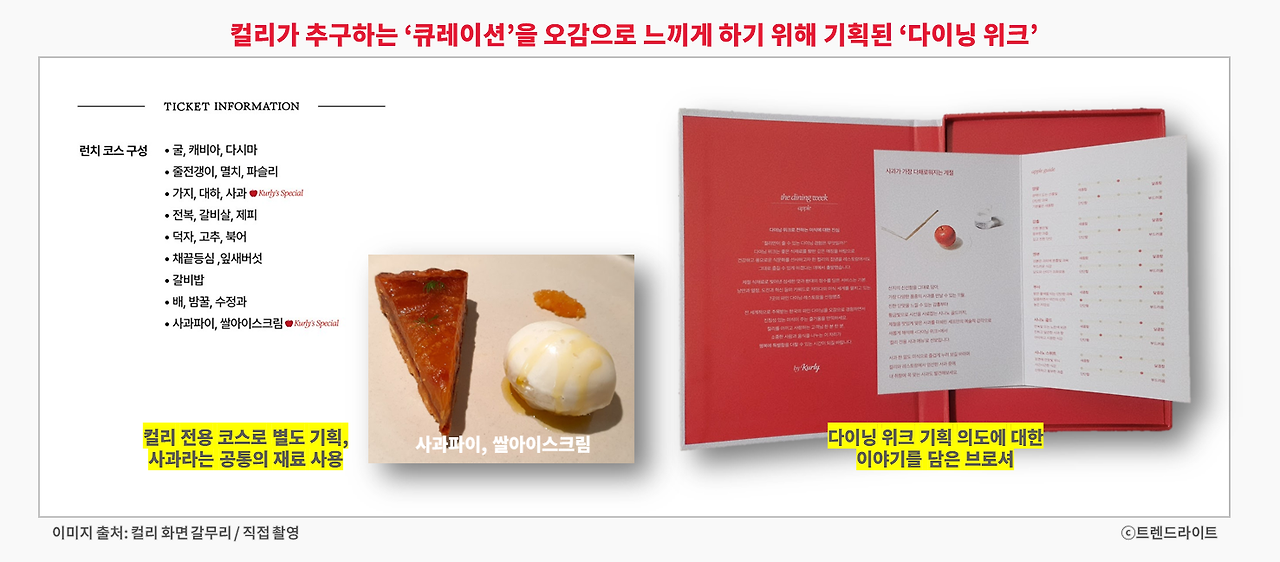 컬리는 단지 식사권을 판 걸 넘어서, 그 시간을 온전히 브랜딩 수단으로 활용하였습니다
